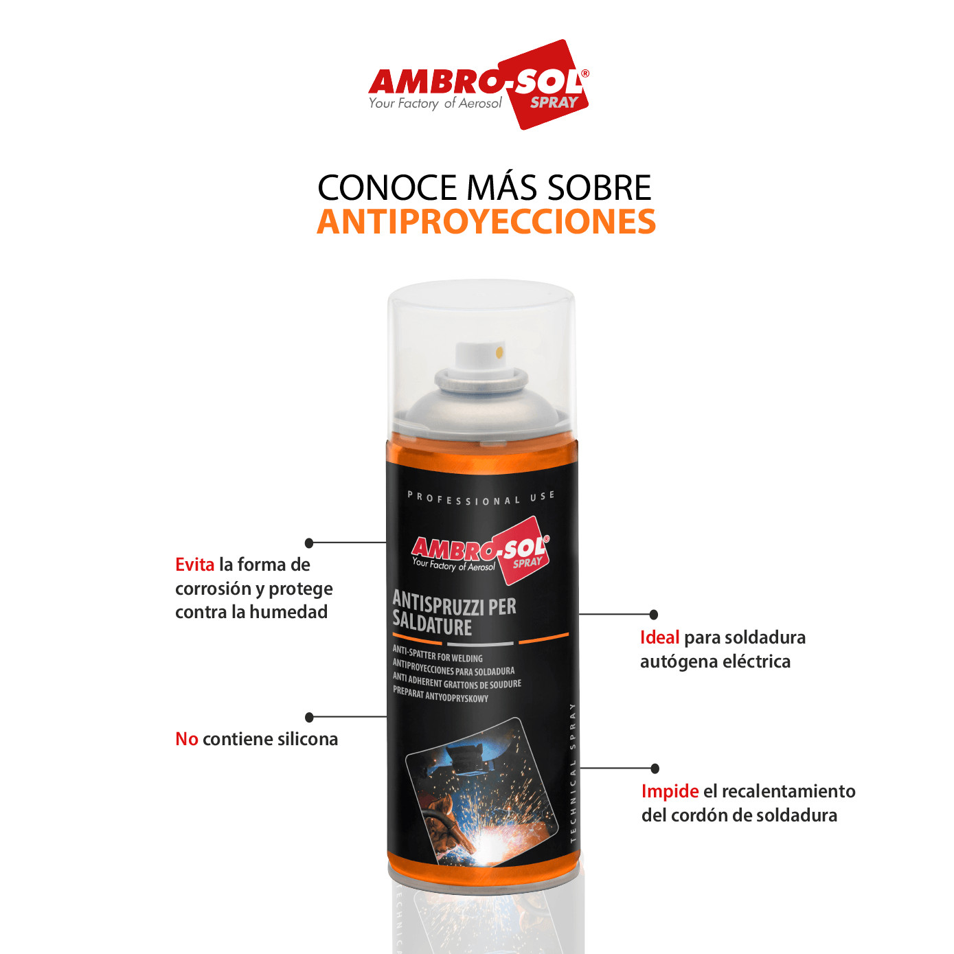 Antiproyecciones de Soldadura Ambrosol 400 ML